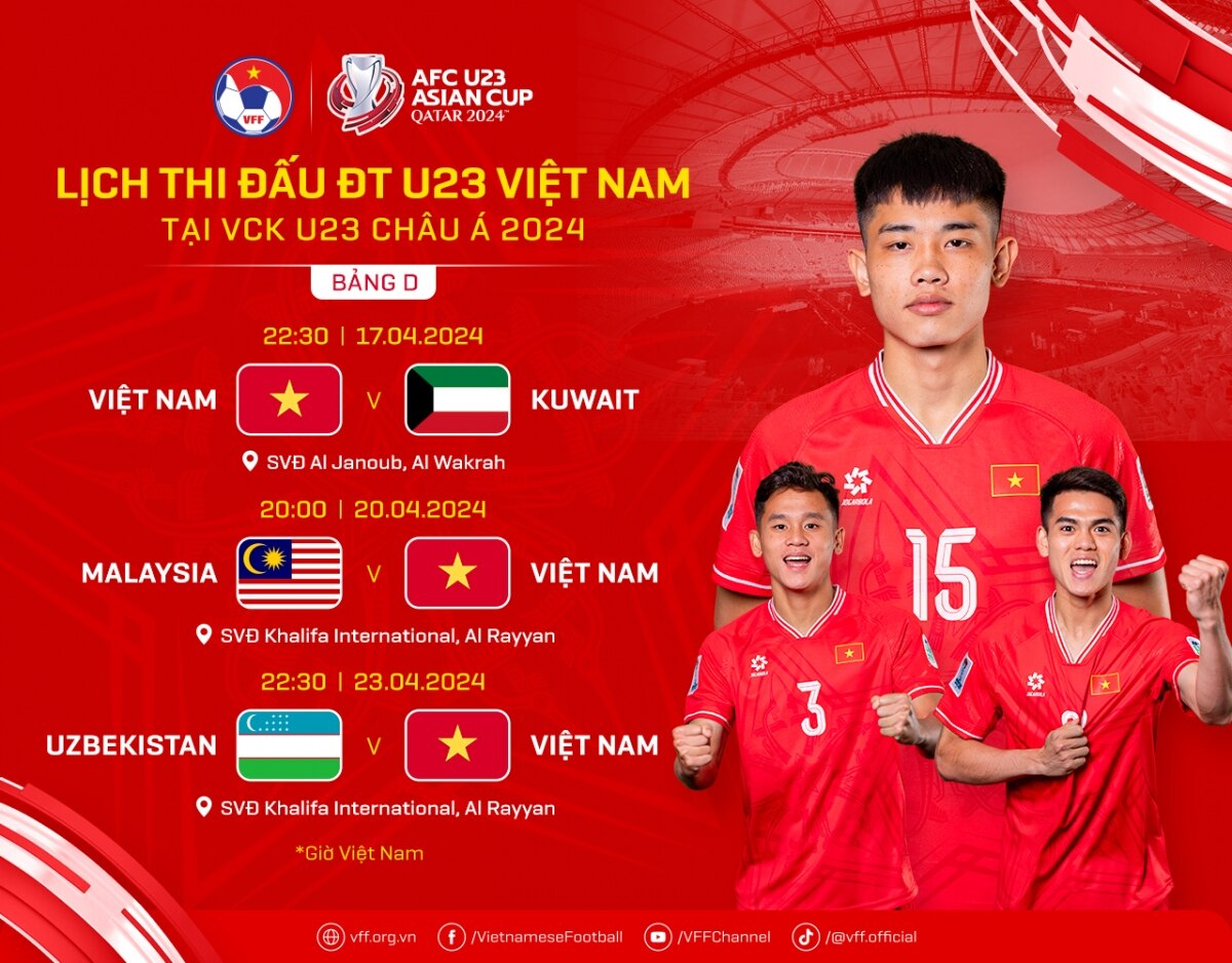 lich thi dau cua u23 viet nam tai vck u23 chau A 2024 hinh anh 1