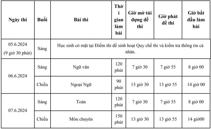 Lịch thi lớp 10 chi tiết của TP HCM. Ảnh: Chụp màn hình