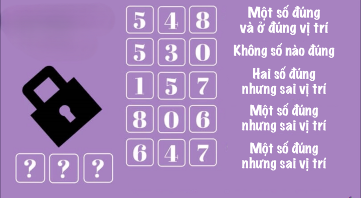 Trong 10 giây, với những gợi ý cho trước, bạn hãy tìm ra 3 chữ số để mở ổ khóa.