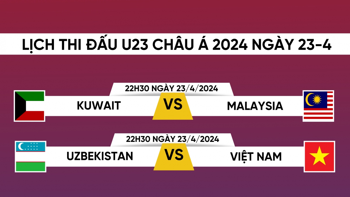 xem truc tiep u23 viet nam vs u23 uzbekistan o kenh nao hinh anh 1