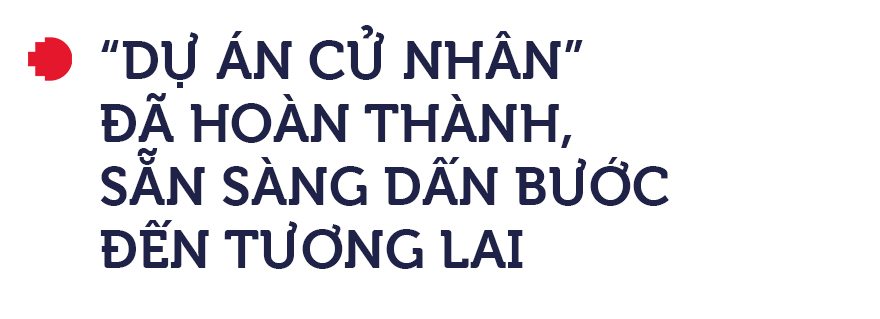 Từ sinh viên đến tân khoa RMIT: Khi 'trở thành' cũng là lúc 'trưởng thành'- Ảnh 5.