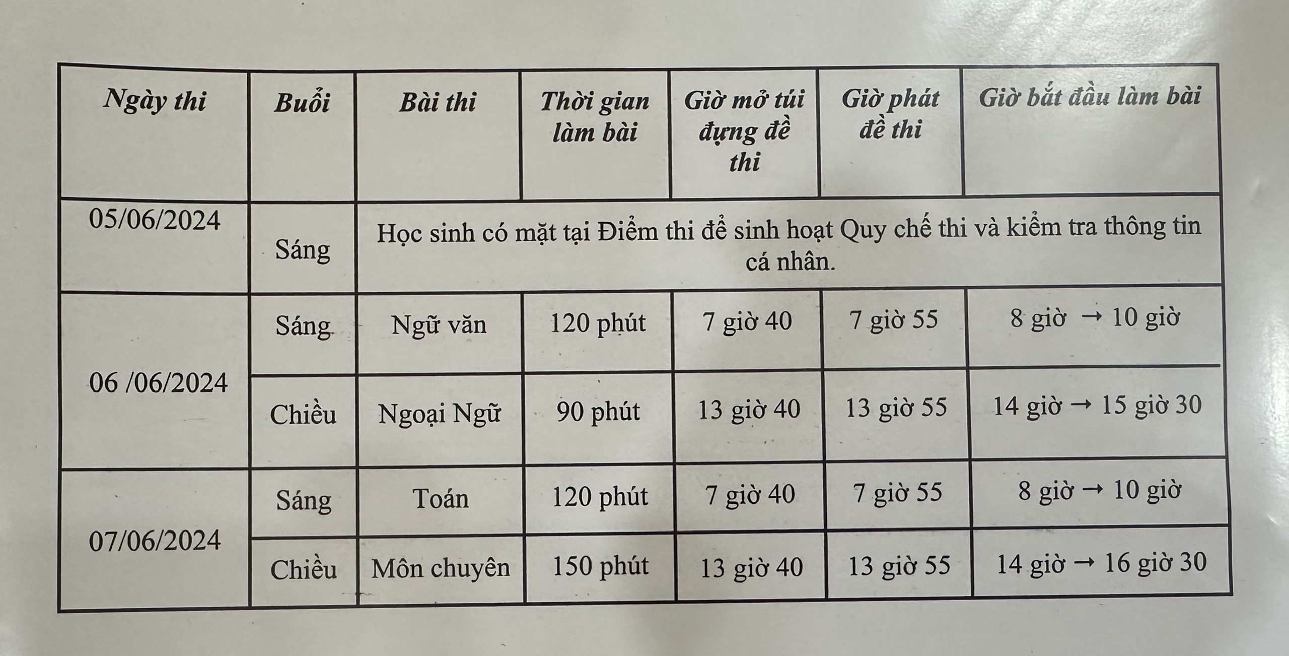 Lịch thi lớp 10 TP.HCM năm học 2024-2025