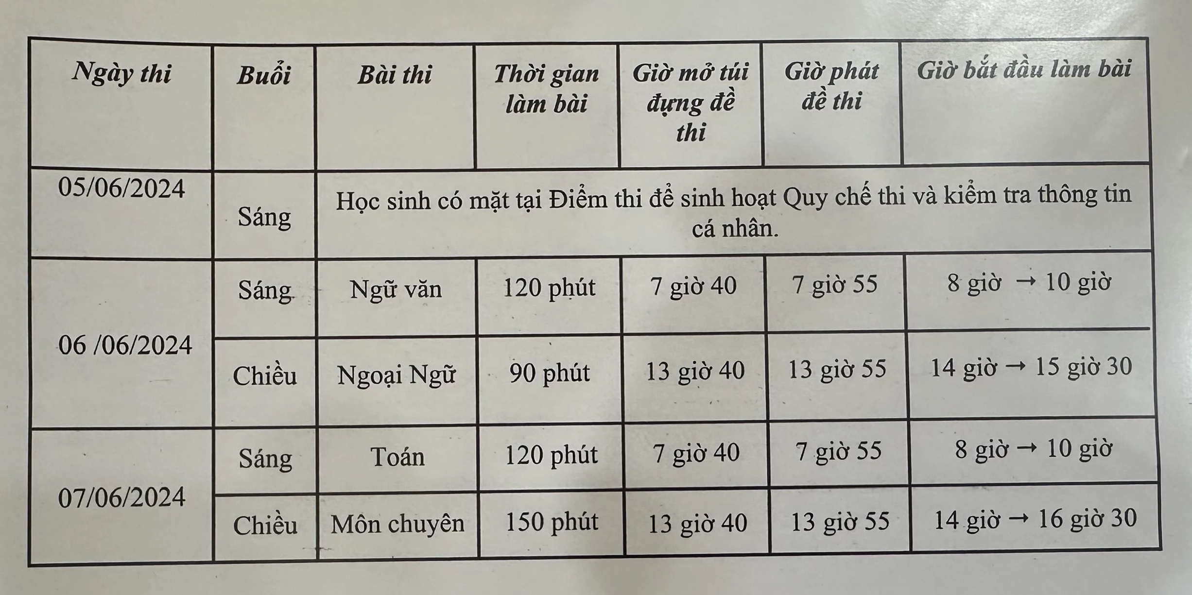 Lịch thi lớp 10 TP.HCM năm học 2024-2025