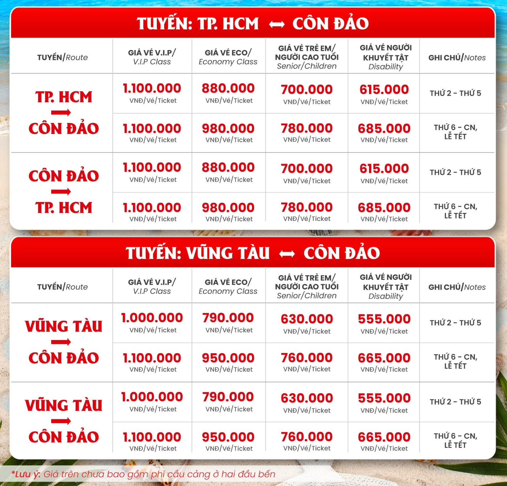 Đặt vé tàu du lịch TP.HCM - Côn Đảo như thế nào, giá vé ra sao?- Ảnh 3.