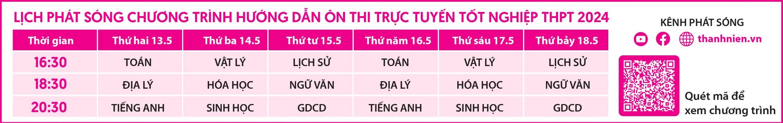 Bí quyết ôn thi tốt nghiệp THPT đạt điểm cao: Kiến thức tiền tệ và thị trường- Ảnh 2.