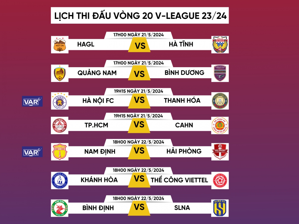 var duoc ap dung o 2 tran cau tam diem vong 20 v-league 2023 2024 hinh anh 2