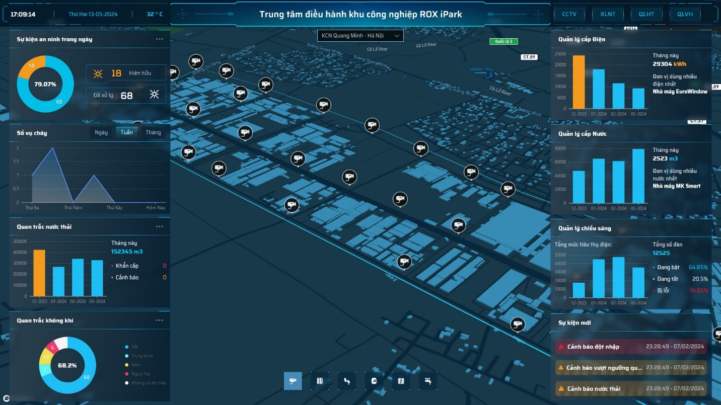 Ứng dụng công nghệ trong công tác quản lý và vận hành khu công nghiệp- Ảnh 3.