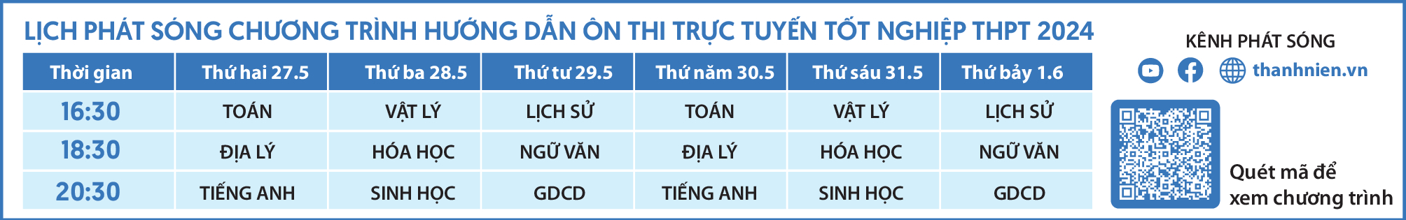 Bí quyết ôn thi tốt nghiệp THPT đạt điểm cao: Cách xác định kiểu gen- Ảnh 2.