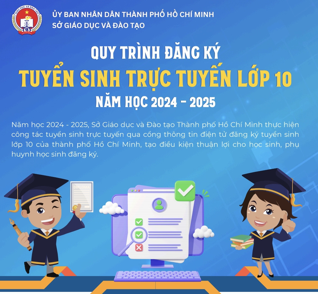 Giao diện phần mềm đăng ký thi tuyển sinh lớp 10 trực tuyến ở TP.HCM năm 2024