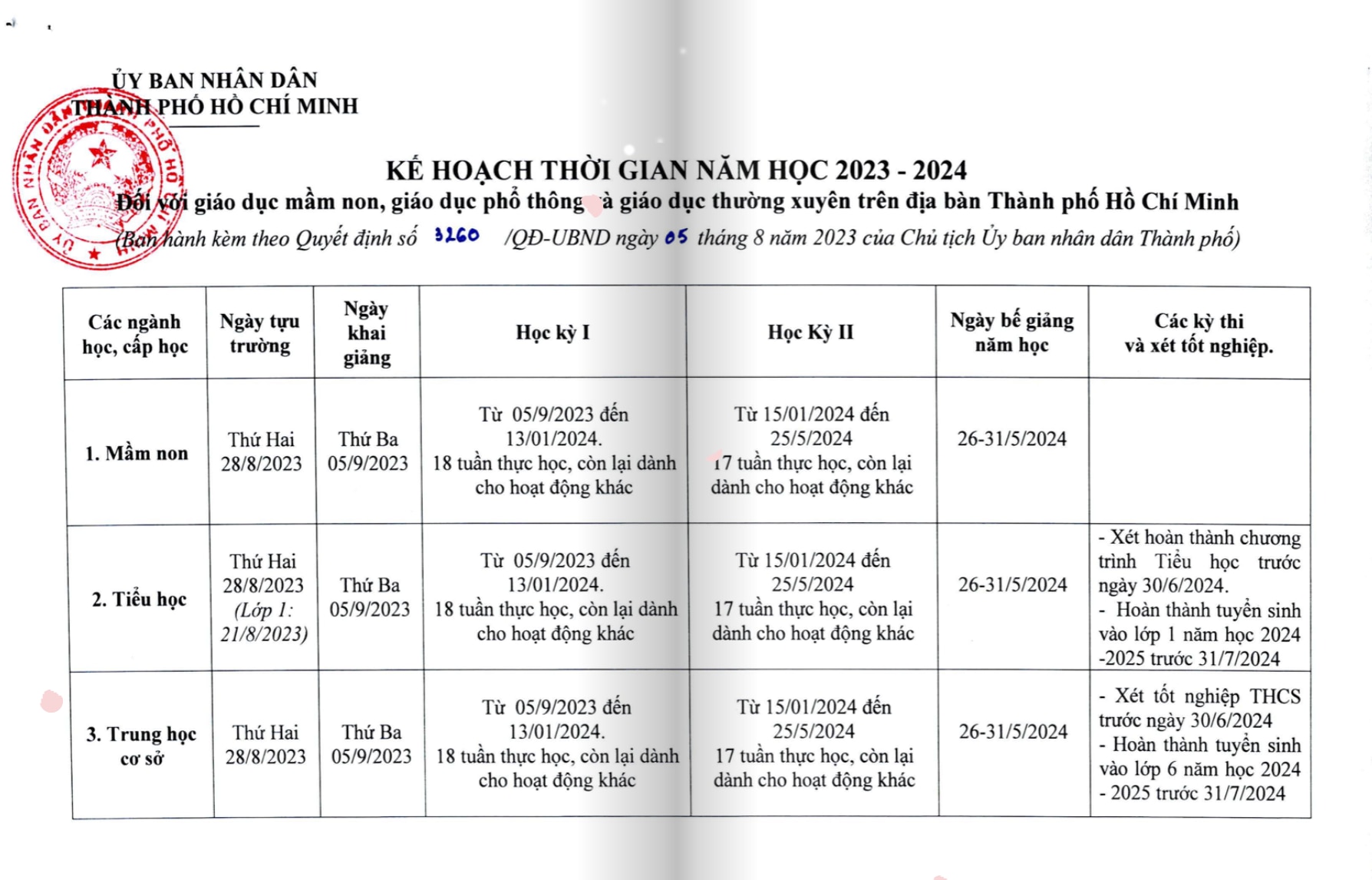 Kế hoạch thời gian năm học 2023-2024 do UBND TP.HCM ban hành