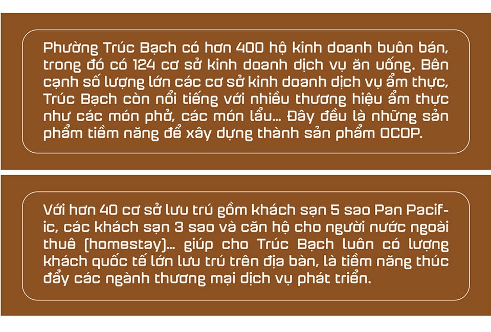 Quận Ba Đình: Hoàn thiện hệ sinh thái du lịch bằng sản phẩm đặc trưng - Ảnh 15