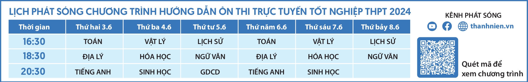 Bí quyết ôn thi tốt nghiệp THPT đạt điểm cao: 'Thực chiến' đề nghị luận văn học- Ảnh 2.