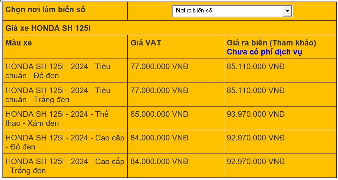 Giá xe máy SH 125i/160i 2024 mới nhất ngày 4/6/2024: SH160i khẳng định vị thế với 2 phiên bản màu sắc