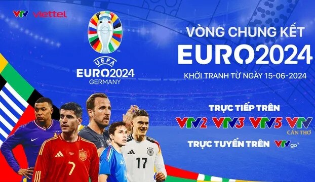 Lịch thi đấu và trực tiếp EURO 2024 trên VTV mới nhất