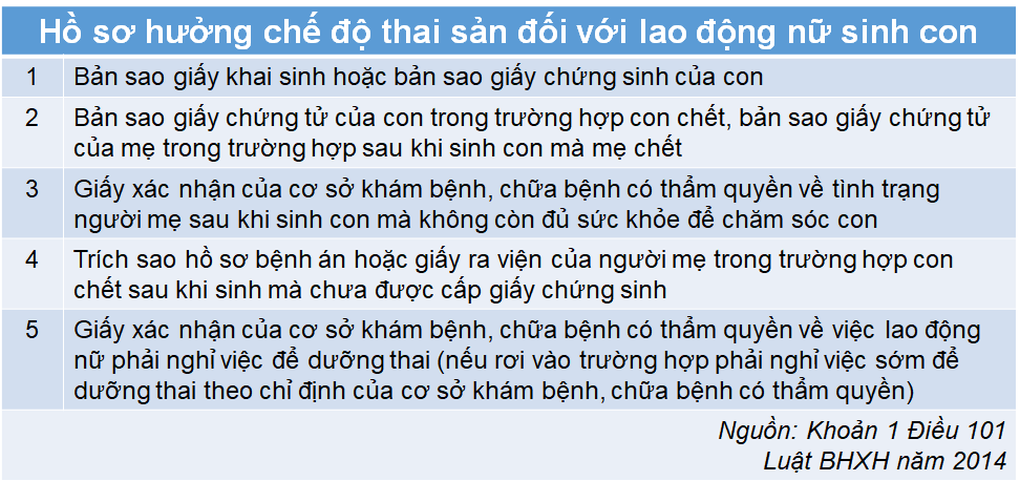 Nghỉ việc trước khi sinh cần làm gì để được hưởng thai sản? - 6