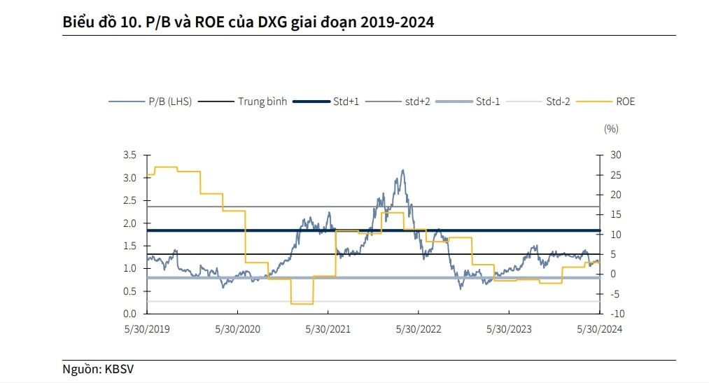 mot so co phieu can quan tam ngay 13 6 hinh anh 2