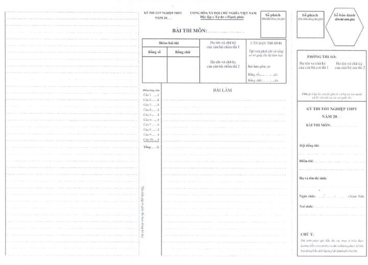Mẫu giấy thi tốt nghiệp THPT năm 2024 sẽ thay đổi thế nào?