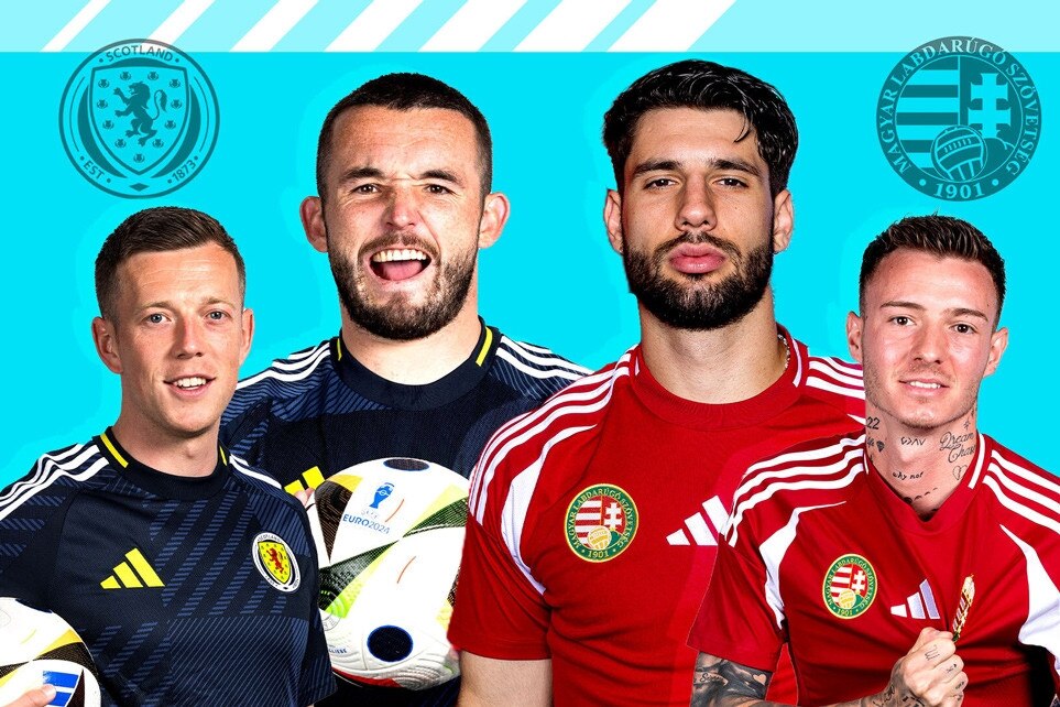 Nhận định bóng đá Hungary vs Scotland: Chiến thắng là lẽ sống