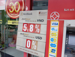 Úroková sazba Seabak.jpg