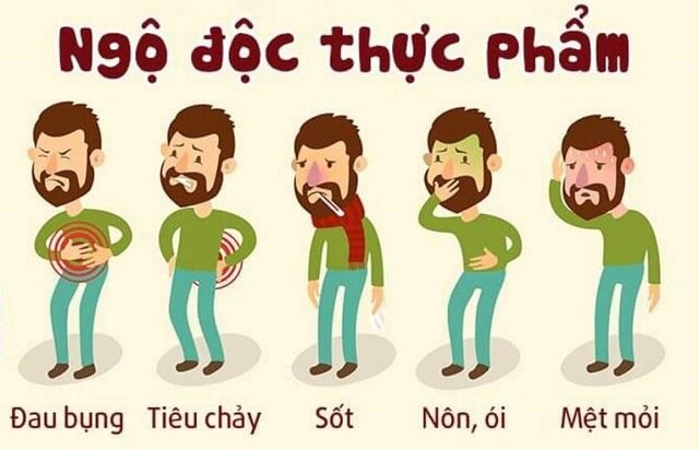 Thanh niên 17 tuổi ở Phú Thọ nhập viện gấp sau 6 giờ ăn phở- Ảnh 3.