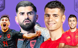 www_thesun_co_uk TM GROUP B البانیہ بمقابلہ سپین_OP 1.jpg