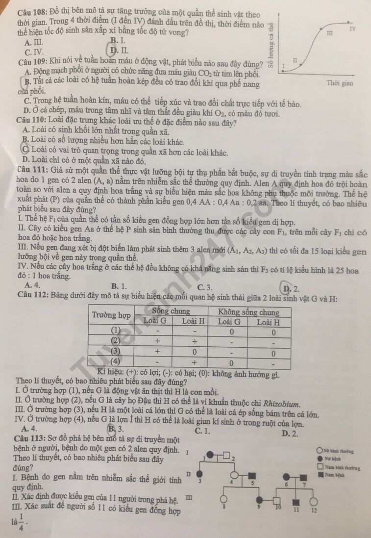 Đề thi thử môn Sinh học tốt nghiệp THPT 2024 có đáp án của Hà Nội - Ảnh 3.