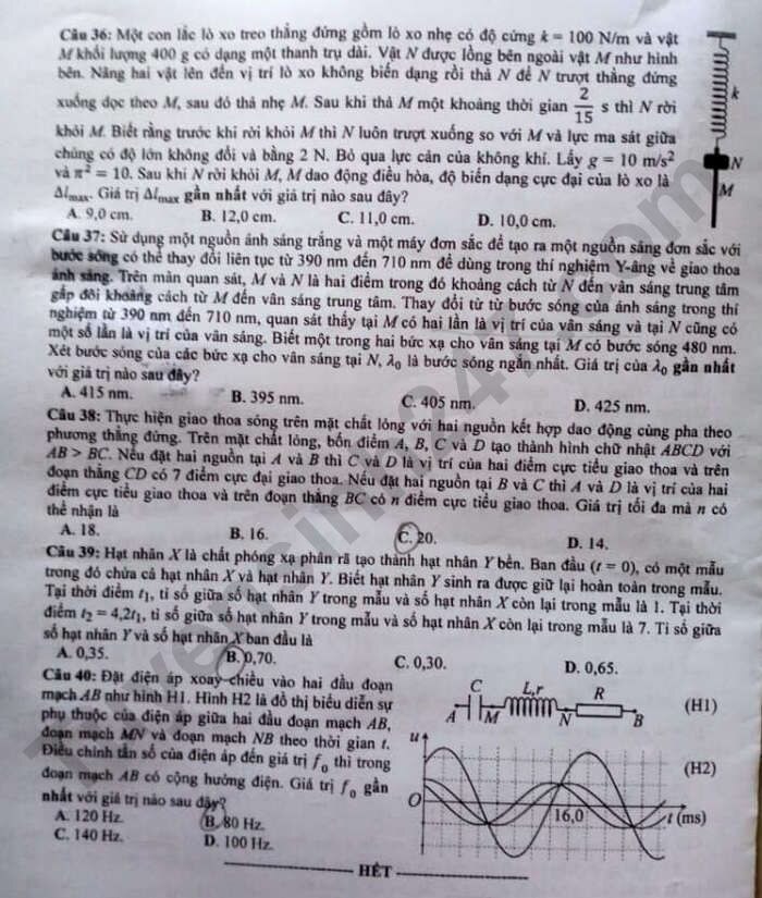 Đề thi môn Vật lý tốt nghiệp THPT 3 năm gần đây có đáp án full mã đề - Ảnh 4.