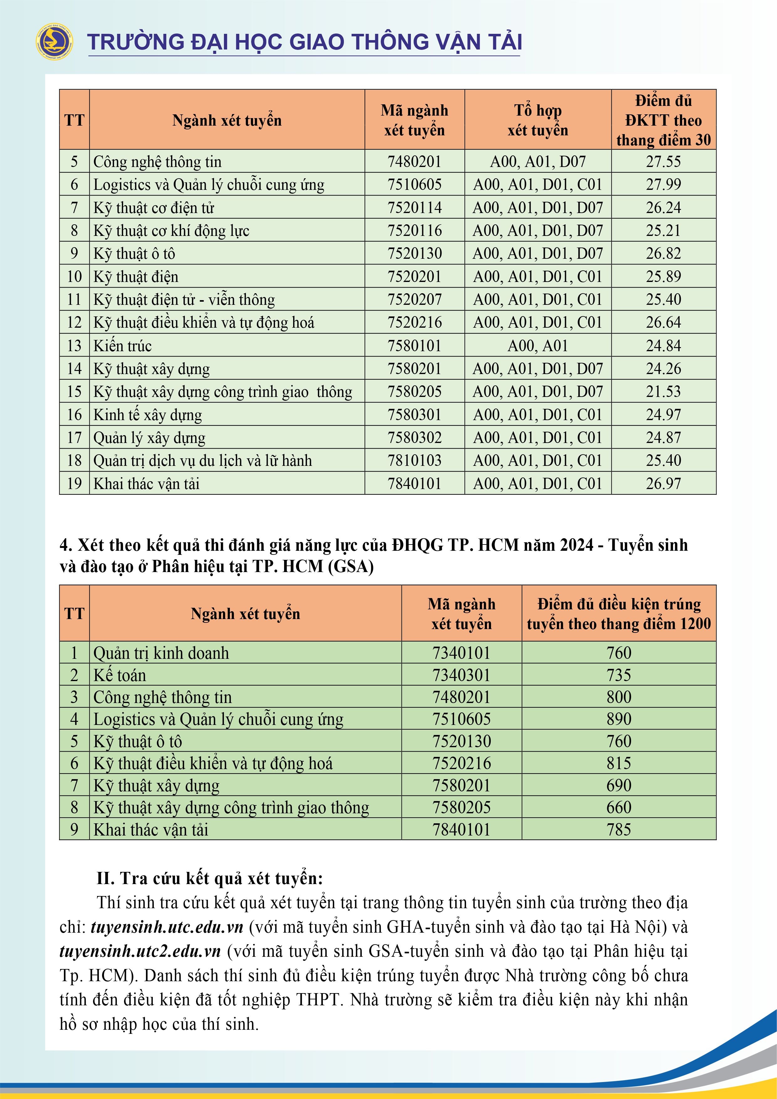 file truyền thông kq edit-3.jpg -0