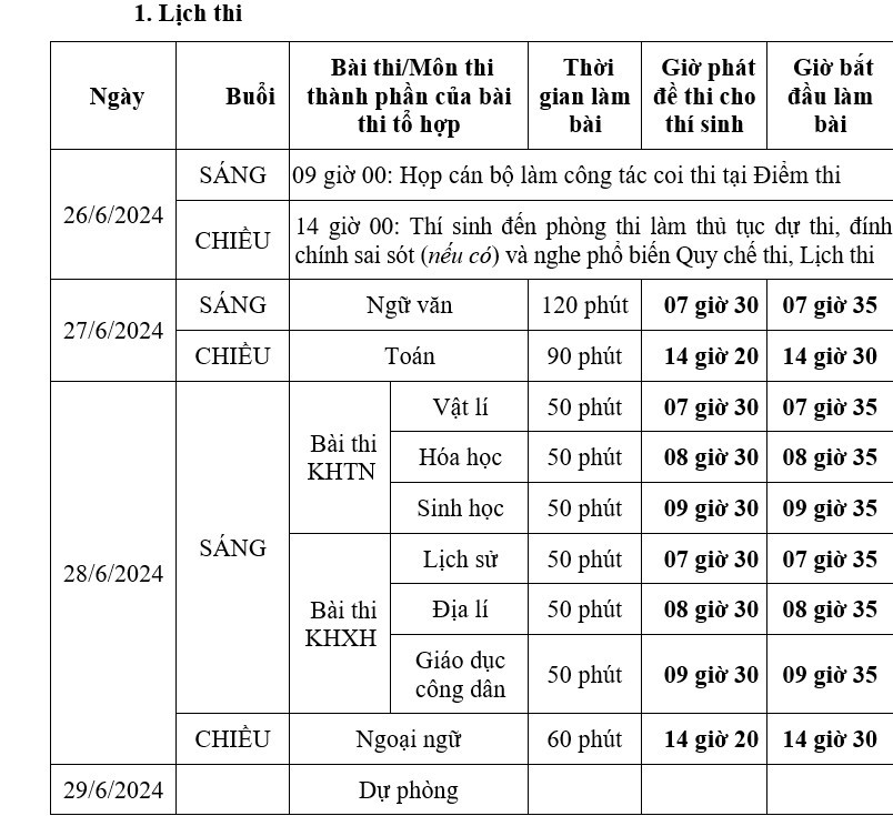 Lịch thi tốt nghiệp THPT 2024.