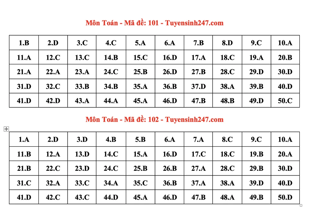 Ảnh màn hình 2024-06-27 lúc 20.35.18.png