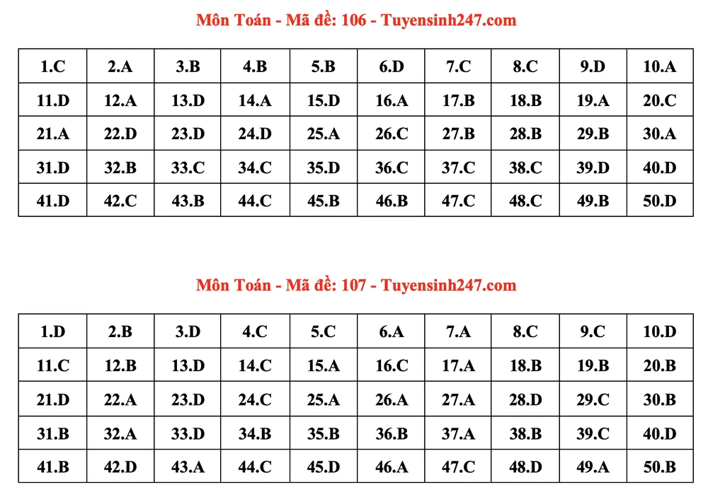 Ảnh màn hình 2024-06-27 lúc 20.36.25.png