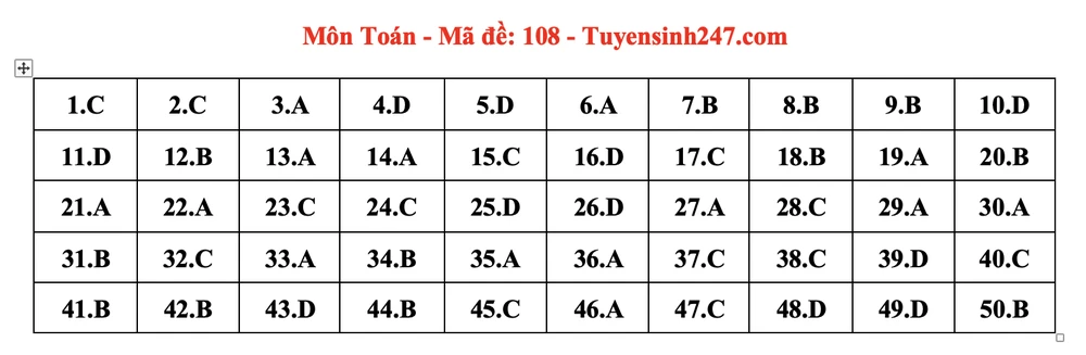 Ảnh màn hình 2024-06-27 lúc 20.36.34.png