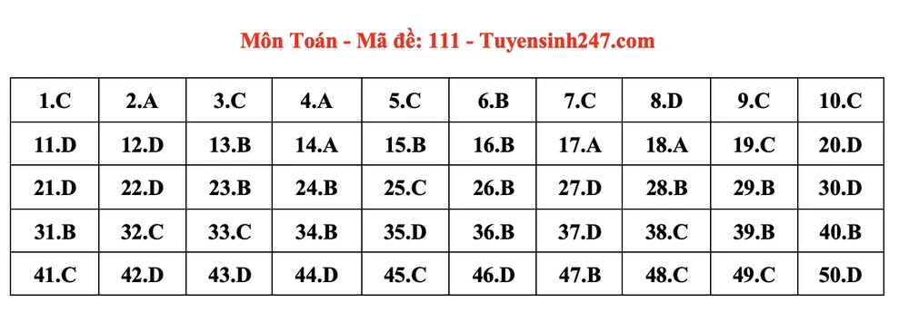 Ảnh màn hình 2024-06-27 lúc 20.36.55.png