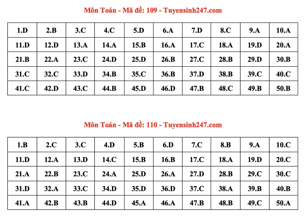 Ảnh màn hình 2024-06-27 lúc 20.36.46.png