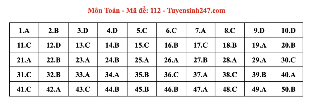 Ảnh màn hình 2024-06-27 lúc 21.26.01.png