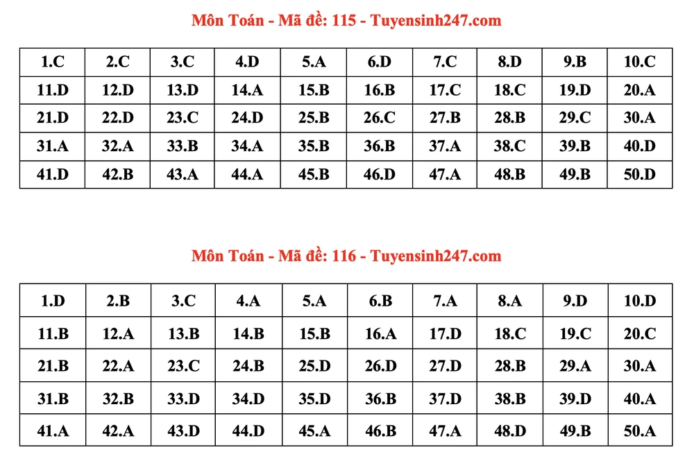 Ảnh màn hình 2024-06-27 lúc 20.37.20.png