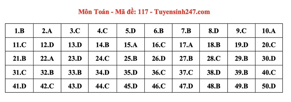 Ảnh màn hình 2024-06-27 lúc 20.37.29.png