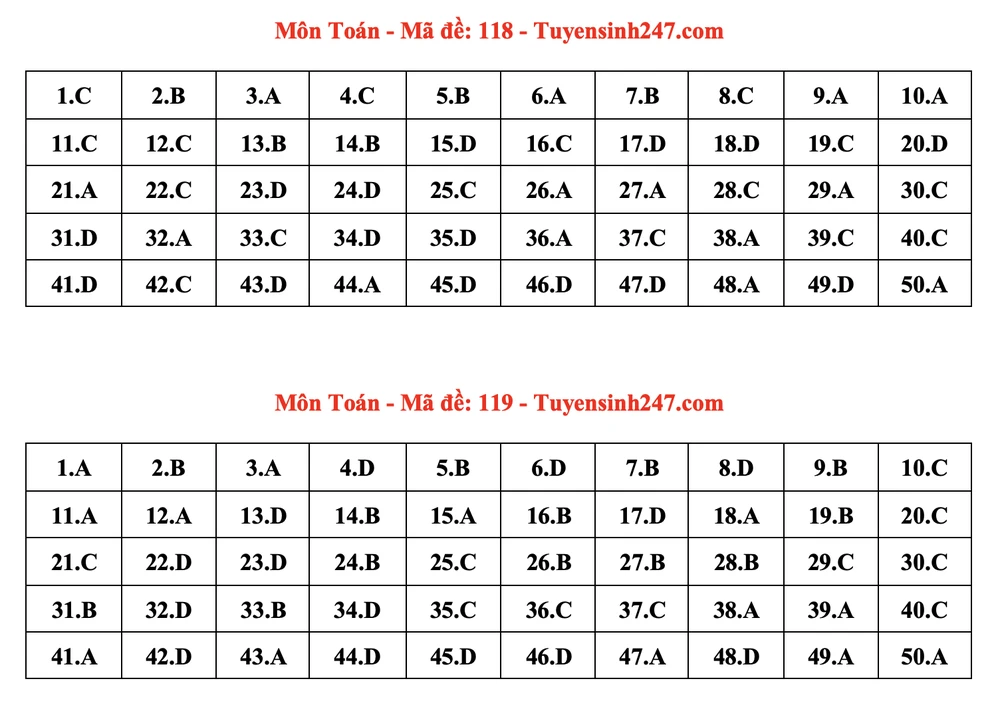 Ảnh màn hình 2024-06-27 lúc 20.37.37.png