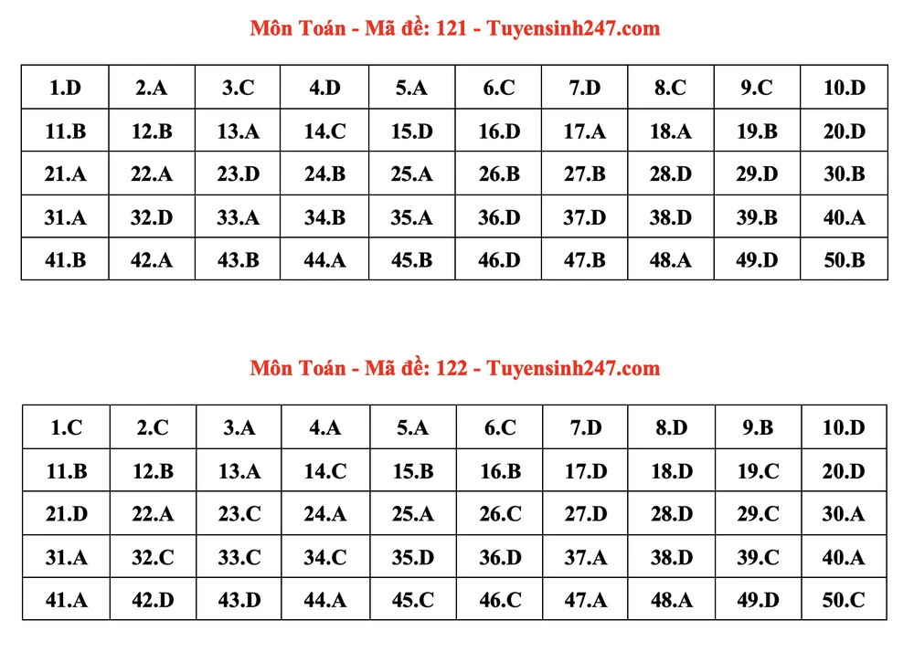 Ảnh màn hình 2024-06-27 lúc 20.37.59.png