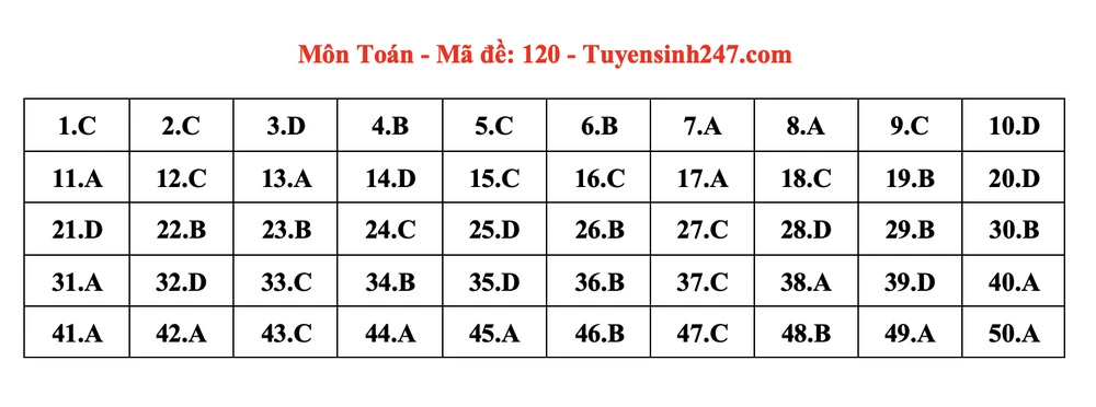 Ảnh màn hình 2024-06-27 lúc 20.37.46.png