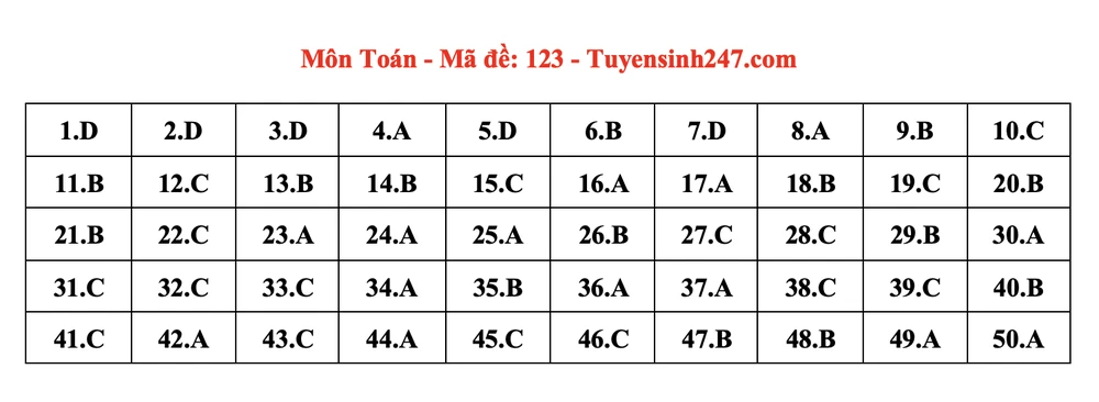 Ảnh màn hình 2024-06-27 lúc 20.38.08.png