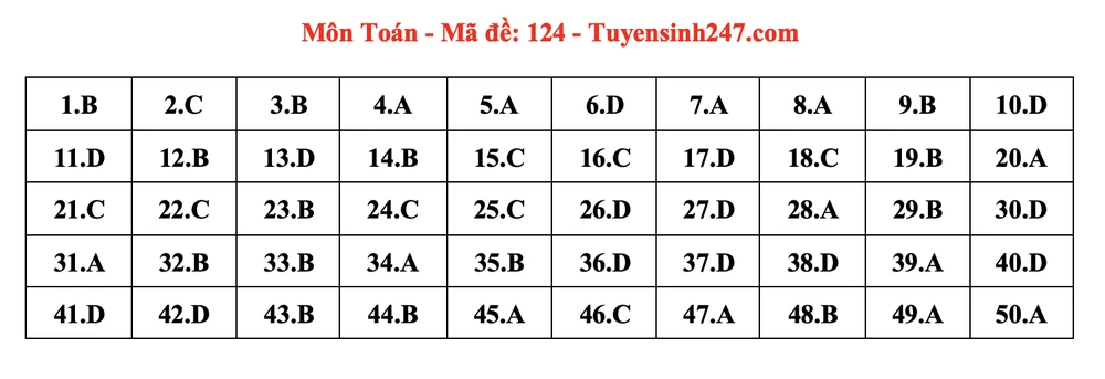 Ảnh màn hình 2024-06-27 lúc 20.38.16.png