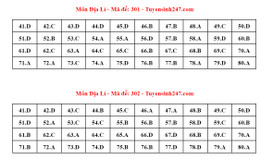 απάντηση dia 3.jpg