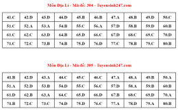 απάντηση dia 5.jpg