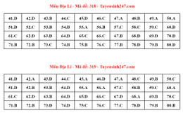 απάντηση dia 12.jpg