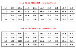 απάντηση dia 18.jpg