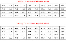 απάντηση dia 16.jpg