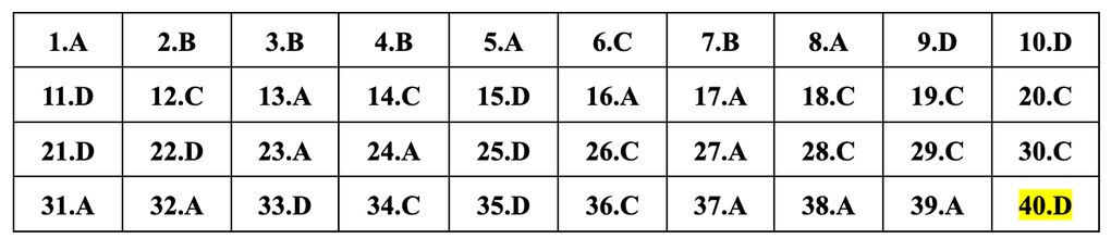 Cập nhật đáp án gợi ý 24 mã đề môn vật lý thi tốt nghiệp THPT năm 2024 - 9