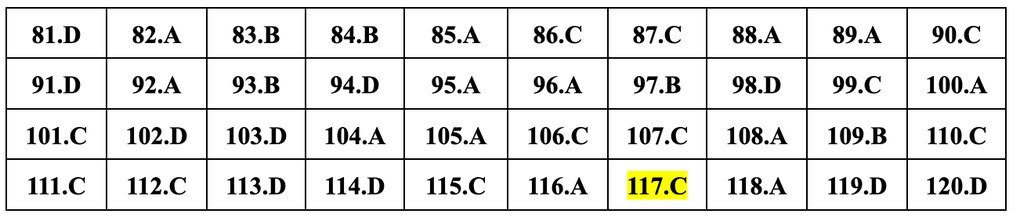 Gợi ý đáp án 24 mã đề môn sinh học thi tốt nghiệp THPT năm 2024 - 10