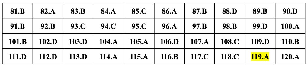 Gợi ý đáp án 24 mã đề môn sinh học thi tốt nghiệp THPT năm 2024 - 9